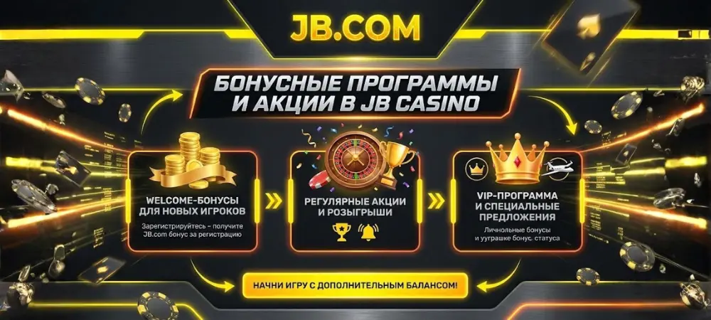Бонусные программы и акции в JB Casino