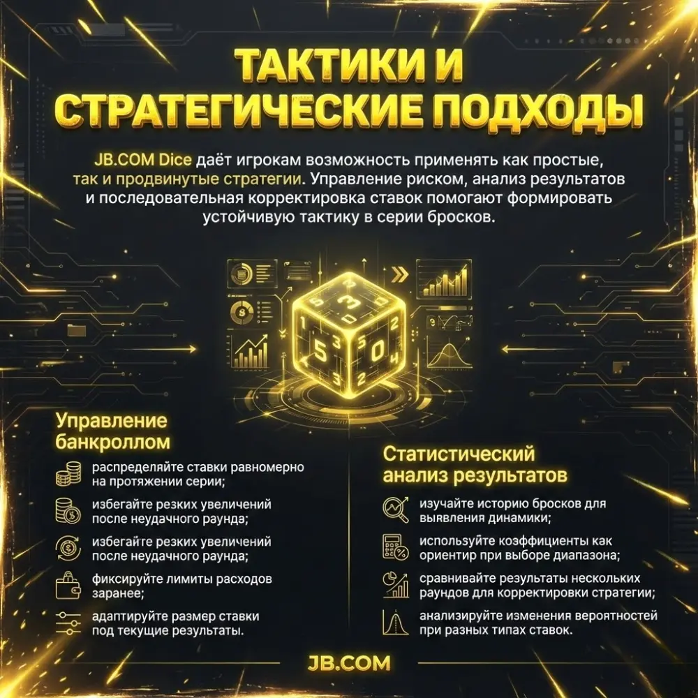 Тактики и стратегические подходы